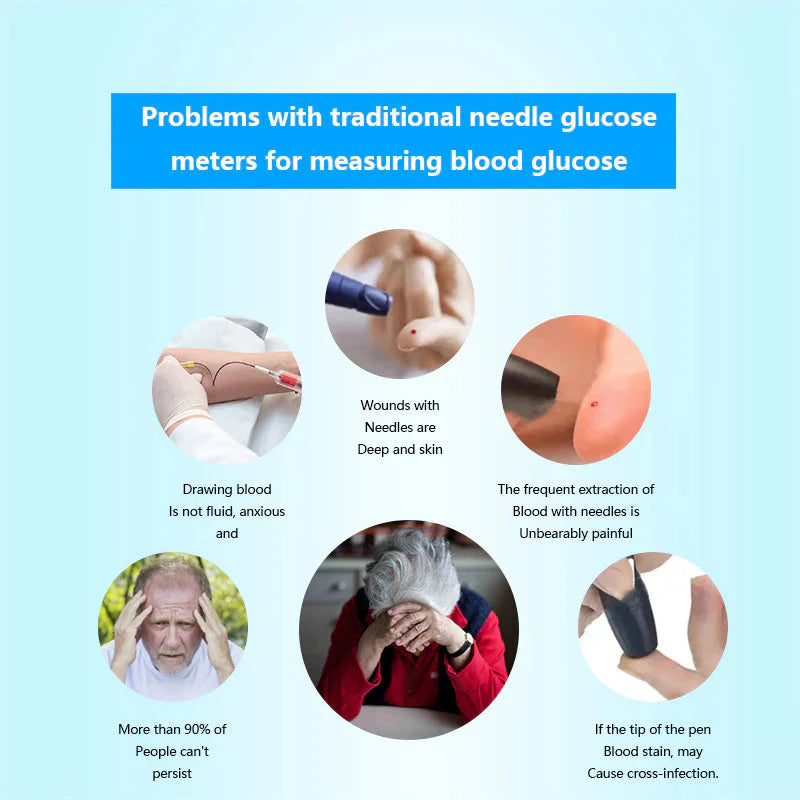 2026 Non-Invasive Smart Glucose Meter-No Needles · No Blood