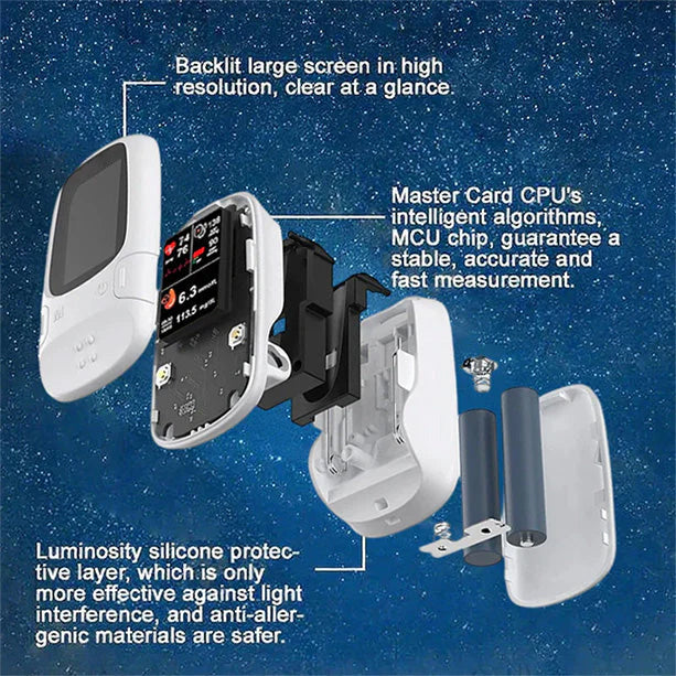 2026 Tiworld™ Non-Invasive Smart Glucose Meter