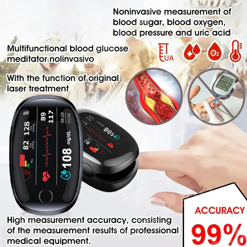 2026 Non-Invasive Smart Glucose Meter-No Needles · No Blood